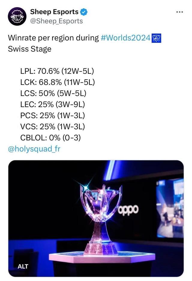 极大提升了 极大提升了