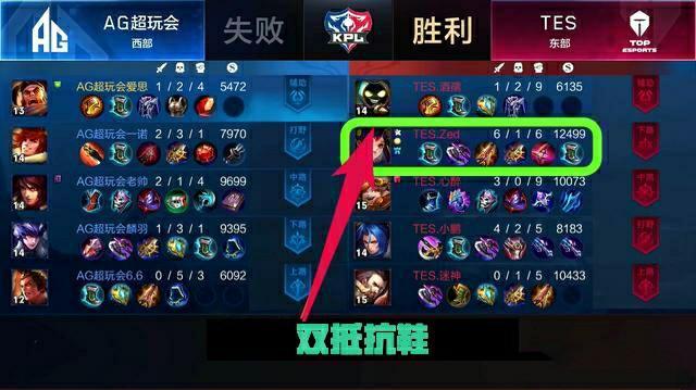 之间的默契 之间的默契