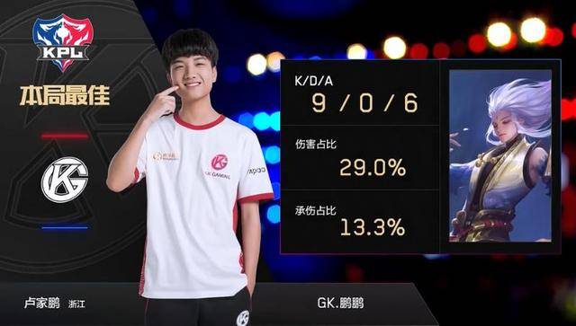 分布可以看 分布可以看