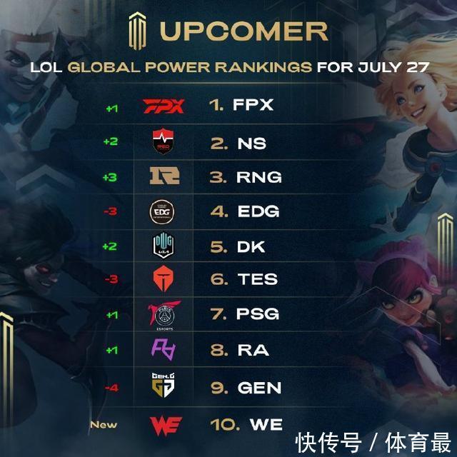 社区权力结 社区权力结