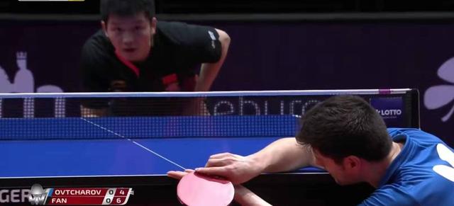 的功能线与 的功能线与